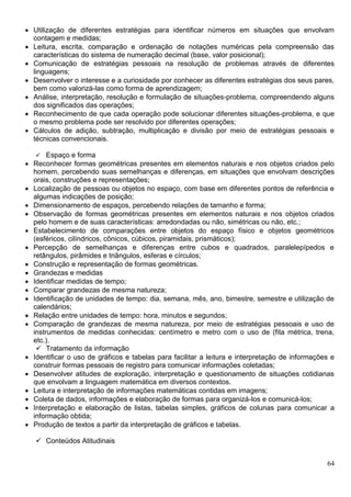 64
 Utilização de diferentes estratégias para identificar números em situações que envolvam
contagem e medidas;
 Leitura, escrita, comparação e ordenação de notações numéricas pela compreensão das
características do sistema de numeração decimal (base, valor posicional);
 Comunicação de estratégias pessoais na resolução de problemas através de diferentes
linguagens;
 Desenvolver o interesse e a curiosidade por conhecer as diferentes estratégias dos seus pares,
bem como valorizá-las como forma de aprendizagem;
 Análise, interpretação, resolução e formulação de situações-problema, compreendendo alguns
dos significados das operações;
 Reconhecimento de que cada operação pode solucionar diferentes situações-problema, e que
o mesmo problema pode ser resolvido por diferentes operações;
 Cálculos de adição, subtração, multiplicação e divisão por meio de estratégias pessoais e
técnicas convencionais.
 Espaço e forma
 Reconhecer formas geométricas presentes em elementos naturais e nos objetos criados pelo
homem, percebendo suas semelhanças e diferenças, em situações que envolvam descrições
orais, construções e representações;
 Localização de pessoas ou objetos no espaço, com base em diferentes pontos de referência e
algumas indicações de posição;
 Dimensionamento de espaços, percebendo relações de tamanho e forma;
 Observação de formas geométricas presentes em elementos naturais e nos objetos criados
pelo homem e de suas características: arredondadas ou não, simétricas ou não, etc.;
 Estabelecimento de comparações entre objetos do espaço físico e objetos geométricos
(esféricos, cilíndricos, cônicos, cúbicos, piramidais, prismáticos);
 Percepção de semelhanças e diferenças entre cubos e quadrados, paralelepípedos e
retângulos, pirâmides e triângulos, esferas e círculos;
 Construção e representação de formas geométricas.
 Grandezas e medidas
 Identificar medidas de tempo;
 Comparar grandezas de mesma natureza;
 Identificação de unidades de tempo: dia, semana, mês, ano, bimestre, semestre e utilização de
calendários;
 Relação entre unidades de tempo: hora, minutos e segundos;
 Comparação de grandezas de mesma natureza, por meio de estratégias pessoais e uso de
instrumentos de medidas conhecidas: centímetro e metro com o uso de (fita métrica, trena,
etc.).
 Tratamento da informação
 Identificar o uso de gráficos e tabelas para facilitar a leitura e interpretação de informações e
construir formas pessoais de registro para comunicar informações coletadas;
 Desenvolver atitudes de exploração, interpretação e questionamento de situações cotidianas
que envolvam a linguagem matemática em diversos contextos.
 Leitura e interpretação de informações matemáticas contidas em imagens;
 Coleta de dados, informações e elaboração de formas para organizá-los e comunicá-los;
 Interpretação e elaboração de listas, tabelas simples, gráficos de colunas para comunicar a
informação obtida;
 Produção de textos a partir da interpretação de gráficos e tabelas.
 Conteúdos Atitudinais
 