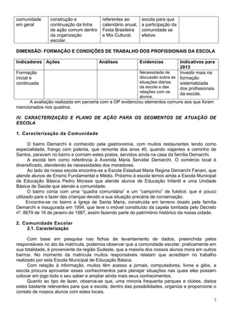 7
comunidade
em geral
construção e
continuação da linha
de ação comum dentro
da organização
escolar.
referentes ao
calendário anual,
Festa Brasileira
e Mix Cultural.
escola para que
a participação da
comunidade se
efetive.
DIMENSÃO: FORMAÇÃO E CONDIÇÕES DE TRABALHO DOS PROFISSIONAIS DA ESCOLA
Indicadores Ações Análises Evidencias Indicativos para
2013
Formação
inicial e
continuada
Necessidade de
discussão sobre as
situações diárias
da escola e das
relações com os
alunos.
Investir mais na
formação
sistematizada
dos profissionais
da escola.
A avaliação realizada em parceria com a OP evidenciou elementos comuns aos que foram
mencionados nos quadros.
IV. CARACTERIZAÇÃO E PLANO DE AÇÃO PARA OS SEGMENTOS DE ATUAÇÃO DE
ESCOLA
1. Caracterização da Comunidade
O bairro Demarchi é conhecido pela gastronomia, com muitos restaurantes tendo como
especialidade, frango com polenta, que remonta dos anos 40, quando viajantes a caminho de
Santos, paravam no bairro e comiam estes pratos, servidos ainda na casa da família Demarchi.
A escola tem como referência à Avenida Maria Servidei Demarchi. O comércio local é
diversificado, atendendo às necessidades dos moradores.
Ao lado da nossa escola encontra-se a Escola Estadual Maria Regina Demarchi Fanani, que
atende alunos de Ensino Fundamental e Médio. Próximo à escola temos ainda a Escola Municipal
de Educação Básica Pedro Morassi que atende alunos de Educação Infantil e uma Unidade
Básica de Saúde que atende a comunidade.
O bairro conta com uma “quadra comunitária” e um “campinho” de futebol, que é pouco
utilizado para o lazer das crianças devido a sua situação precária de conservação.
Encontra-se no bairro a Igreja de Santa Maria, construída em terreno doado pela família
Demarchi e inaugurada em 1954, que teve o imóvel constituído da capela tombada pelo Decreto
nº. 8679 de 16 de janeiro de 1987, assim fazendo parte do patrimônio histórico da nossa cidade.
2. Comunidade Escolar
2.1. Caracterização
Com base em pesquisa nas fichas de levantamento de dados, preenchida pelos
responsáveis no ato da matrícula, podemos observar que a comunidade escolar, praticamente em
sua totalidade, é proveniente da região Sudeste, que a maioria dos nossos alunos mora em outros
bairros. No momento da matricula muitos responsáveis relatam que acreditam no trabalho
realizado por esta Escola Municipal de Educação Básica.
Com relação à informação, muitos têm acesso a jornais, computadores, livros e gibis, a
escola procura aproveitar esses conhecimentos para planejar situações nas quais eles possam
colocar em jogo todo o seu saber e ampliar ainda mais seus conhecimentos.
Quanto ao tipo de lazer, observa-se que, uma minoria frequenta parques e clubes, dados
estes bastante relevantes para que a escola, dentro das possibilidades, organize e proporcione o
contato de nossos alunos com estes locais.
 