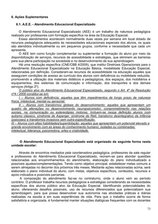 73
6. Ações Suplementares
6.1. A.E.E. - Atendimento Educacional Especializado
O Atendimento Educacional Especializado (AEE) é um trabalho de natureza pedagógica
realizado por professores com formação específica na área da Educação Especial.
Esses atendimentos acontecem normalmente duas vezes por semana em local dotado de
recursos pedagógicos adequados às necessidades educacionais especiais dos alunos, os quais
são atendidos individualmente ou em pequenos grupos, conforme a necessidade que cada um
apresenta.
O AEE tem como função complementar ou suplementar a formação do aluno por meio da
disponibilização de serviços, recursos de acessibilidade e estratégias, que eliminem as barreiras
para sua plena participação na sociedade e no desenvolvimento de sua aprendizagem.
Há uma resolução específica (CNE/CBB 4/2009), que institui Diretrizes Operacionais para o
Atendimento Educacional Especializado na Educação Básica, modalidade Educação Especial,
relacionadas por definição. Consideram-se recursos de acessibilidade na educação aqueles que
asseguram condições de acesso ao currículo dos alunos com deficiência ou mobilidade reduzida,
promovendo a utilização dos materiais didáticos e pedagógicos, dos espaços, dos mobiliários e
equipamentos, dos sistemas de comunicação e informação, dos transportes e dos demais
serviços (Artigo 2º).
O público alvo do Atendimento Educacional Especializado, segundo o Art. 4º da Resolução
nº4 / 2009 constitui-se em:
I – Alunos com deficiência: aqueles que têm impedimentos de longo prazo de natureza
física, intelectual, mental ou sensorial.
II – Alunos com transtornos globais do desenvolvimento: aqueles que apresentam um
quadro de alterações no desenvolvimento neuropsicomotor, comprometimento nas relações
sociais, na comunicação ou estereotipias motoras. Incluem-se nessa definição alunos com
autismo clássico, síndrome de Asperger, síndrome de Rett, transtorno desintegrativo da infância
(psicoses) e transtornos invasivos sem outra especificação.
III – Alunos com altas habilidades/superdotação: aqueles que apresentam um potencial elevado e
grande envolvimento com as áreas do conhecimento humano, isoladas ou combinadas:
intelectual, liderança, psicomotora, artes e criatividade.
O Atendimento Educacional Especializado está organizado da seguinte forma nesta
unidade escolar:
Através de encontros mediados pela coordenadora pedagógica, professores da sala regular
e professores do Atendimento Educacional Especializado, reúnem-se para abordar questões
relacionadas aos encaminhamentos do atendimento, elaboração do plano individualizado e
possíveis ajustes/complementações. Tendo como objetivo principal, estabelecer metas comuns a
serem almejadas no decorrer dos próximos três meses. Mediante ações relacionadas acima, será
elaborado o plano individual do aluno, com metas, objetivos específicos, conteúdos, recursos e
apoio indicados e possíveis parcerias.
A composição do atendimento faz-se no contraturno, onde o aluno vem ao período
contrário. O professor trabalha recursos pedagógicos e estratégias considerando as necessidades
específicas dos alunos público alvo da Educação Especial. Identificando potencialidades do
aluno, oferecendo desafios possíveis, uso de recursos diferenciados que potencializem sua
aprendizagem, para que possa desenvolver sua autonomia nas atividades práticas e diárias
realizadas na escola e em suas experiências de vida. Para que o trabalho ocorra de forma
satisfatória e organizada, é fundamental manter situações dialógicas frequentes com os docentes
 