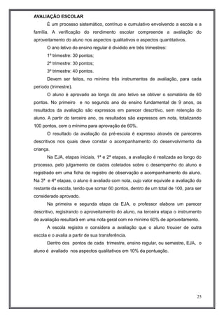 AVALIAÇÃO ESCOLAR 
É um processo sistemático, contínuo e cumulativo envolvendo a escola e a 
família. A verificação do rendimento escolar compreende a avaliação do 
aproveitamento do aluno nos aspectos qualitativos e aspectos quantitativos. 
O ano letivo do ensino regular é dividido em três trimestres: 
1º trimestre: 30 pontos; 
2º trimestre: 30 pontos; 
3º trimestre: 40 pontos. 
Devem ser feitos, no mínimo três instrumentos de avaliação, para cada 
período (trimestre). 
O aluno é aprovado ao longo do ano letivo se obtiver o somatório de 60 
pontos. No primeiro e no segundo ano do ensino fundamental de 9 anos, os 
resultados da avaliação são expressos em parecer descritivo, sem retenção do 
aluno. A partir do terceiro ano, os resultados são expressos em nota, totalizando 
100 pontos, com o mínimo para aprovação de 60%. 
O resultado da avaliação da pré-escola é expresso através de pareceres 
descritivos nos quais deve constar o acompanhamento do desenvolvimento da 
criança. 
Na EJA, etapas iniciais, 1ª e 2ª etapas, a avaliação é realizada ao longo do 
processo, pelo julgamento de dados coletados sobre o desempenho do aluno e 
registrado em uma ficha de registro de observação e acompanhamento do aluno. 
Na 3ª e 4ª etapas, o aluno é avaliado com nota, cujo valor equivale a avaliação do 
restante da escola, tendo que somar 60 pontos, dentro de um total de 100, para ser 
considerado aprovado. 
Na primeira e segunda etapa da EJA, o professor elabora um parecer 
descritivo, registrando o aproveitamento do aluno, na terceira etapa o instrumento 
de avaliação resultará em uma nota geral com no mínimo 60% de aproveitamento. 
A escola registra e considera a avaliação que o aluno trouxer de outra 
escola e o avalia a partir de sua transferência. 
Dentro dos pontos de cada trimestre, ensino regular, ou semestre, EJA, o 
aluno é avaliado nos aspectos qualitativos em 10% da pontuação. 
25 
 