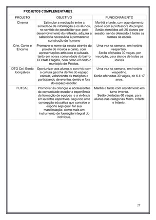 PROJETOS COMPLEMENTARES: 
PROJETO OBJETIVO FUNCIONAMENTO 
Cinema Estimular a mediação entre a 
sociedade da informação e os alunos, 
no sentido de possibilitar que, pelo 
desenvolvimento da reflexão, adquira a 
sabedoria necessária à permanente 
construção do humano 
Manhã e tarde, com agendamento 
prévio com a professora do projeto. 
Serão atendidos até 25 alunos por 
sessão, sendo oferecido à todas as 
turmas da escola 
Crie, Cante e 
Encante 
Promover o nome da escola através do 
projeto de música e canto, com 
apresentações artísticas e culturais, 
tanto em nossa comunidade do bairro 
COHAB Fragata, bem como em todo o 
município de Pelotas. 
Uma vez na semana, em horário 
vespertino. 
Serão ofertadas 30 vagas, por 
inscrição, para alunos de todas as 
idades 
DTG Cel. Bento 
Gonçalves 
Oportunizar aos alunos o convívio com 
a cultura gaúcha dentro do espaço 
escolar, valorizando as tradições e 
participando de eventos dentro e fora 
do espaço escolar. 
Uma vez na semana, em horário 
vespertino. 
Serão ofertadas 30 vagas, de 6 à 17 
anos. 
FUTSAL Promover ás crianças e adolescentes 
da comunidade escolar a experiência 
da formação de equipes e a vivência 
em eventos esportivos, segundo uma 
concepção educativa que concebe o 
esporte seja qual for sua 
manifestação, como mais um 
instrumento de formação integral do 
indivíduo. 
Manhã e tarde com atendimento em 
turno inverso. 
Serão ofertadas 60 vagas, para 
alunos nas categorias Mirim, Infantil 
e Infanto. 
27 
 