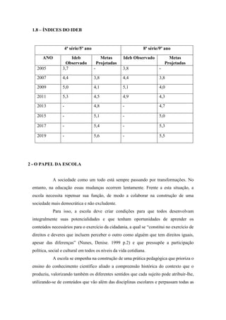 1.8 – ÍNDICES DO IDEB
4ª série/5º ano 8ª série/9º ano
ANO Ideb
Observado
Metas
Projetadas
Ideb Observado Metas
Projetadas
2005 3,7 - 3,8 -
2007 4,4 3,8 4,4 3,8
2009 5,0 4,1 5,1 4,0
2011 5,3 4,5 4,9 4,3
2013 - 4,8 - 4,7
2015 - 5,1 - 5,0
2017 - 5,4 - 5,3
2019 - 5,6 - 5,5
2 - O PAPEL DA ESCOLA
A sociedade como um todo está sempre passando por transformações. No
entanto, na educação essas mudanças ocorrem lentamente. Frente a esta situação, a
escola necessita repensar sua função, de modo a colaborar na construção de uma
sociedade mais democrática e não excludente.
Para isso, a escola deve criar condições para que todos desenvolvam
integralmente suas potencialidades e que tenham oportunidades de aprender os
conteúdos necessários para o exercício da cidadania, a qual se “constitui no exercício de
direitos e deveres que incluem perceber o outro como alguém que tem direitos iguais,
apesar das diferenças” (Nunes, Denise. 1999 p.2) e que pressupõe a participação
política, social e cultural em todos os níveis da vida cotidiana.
A escola se empenha na construção de uma prática pedagógica que prioriza o
ensino do conhecimento científico aliado a compreensão histórica do contexto que o
produziu, valorizando também os diferentes sentidos que cada sujeito pode atribuir-lhe,
utilizando-se de conteúdos que vão além das disciplinas escolares e perpassam todas as
 