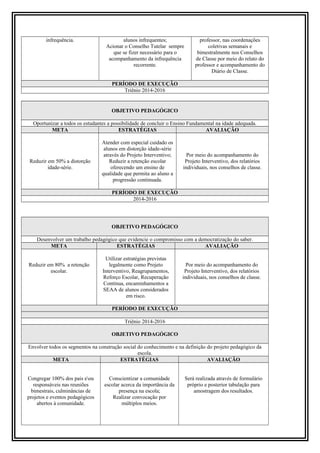 infrequência. alunos infrequentes; 
Acionar o Conselho Tutelar sempre 
que se fizer necessário para o 
acompanhamento da infrequência 
recorrente. 
professor, nas coordenações 
coletivas semanais e 
bimestralmente nos Conselhos 
de Classe por meio do relato do 
professor e acompanhamento do 
Diário de Classe. 
PERÍODO DE EXECUÇÃO 
Triênio 2014-2016 
OBJETIVO PEDAGÓGICO 
Oportunizar a todos os estudantes a possibilidade de concluir o Ensino Fundamental na idade adequada. 
META ESTRATÉGIAS AVALIAÇÃO 
Reduzir em 50% a distorção 
idade-série. 
Atender com especial cuidado os 
alunos em distorção idade-série 
através do Projeto Interventivo; 
Reduzir a retenção escolar 
oferecendo um ensino de 
qualidade que permita ao aluno a 
progressão continuada. 
Por meio do acompanhamento do 
Projeto Interventivo, dos relatórios 
individuais, nos conselhos de classe. 
PERÍODO DE EXECUÇÃO 
2014-2016 
OBJETIVO PEDAGÓGICO 
Desenvolver um trabalho pedagógico que evidencie o compromisso com a democratização do saber. 
META ESTRATÉGIAS AVALIAÇÃO 
Reduzir em 80% a retenção 
escolar. 
Utilizar estratégias previstas 
legalmente como Projeto 
Interventivo, Reagrupamentos, 
Reforço Escolar, Recuperação 
Contínua, encaminhamentos a 
SEAA de alunos considerados 
em risco. 
Por meio do acompanhamento do 
Projeto Interventivo, dos relatórios 
individuais, nos conselhos de classe. 
PERÍODO DE EXECUÇÃO 
Triênio 2014-2016 
OBJETIVO PEDAGÓGICO 
Envolver todos os segmentos na construção social do conhecimento e na definição do projeto pedagógico da 
escola. 
META ESTRATÉGIAS AVALIAÇÃO 
Congregar 100% dos pais eou 
responsáveis nas reuniões 
bimestrais, culminâncias de 
projetos e eventos pedagógicos 
abertos à comunidade. 
Conscientizar a comunidade 
escolar acerca da importância da 
presença na escola; 
Realizar convocação por 
múltiplos meios. 
Será realizada através de formulário 
próprio e posterior tabulação para 
amostragem dos resultados. 
 
