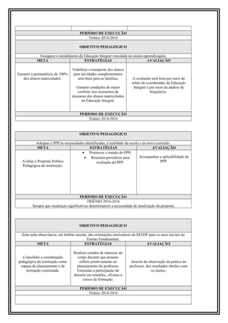 PERÍODO DE EXECUÇÃO 
Triênio 2014-2016 
OBJETIVO PEDAGÓGICO 
Assegurar o atendimento da Educação Integral vinculada ao ensino-aprendizagem. 
META ESTRATÉGIAS AVALIAÇÃO 
Garantir a permanência de 100% 
dos alunos matriculados. 
Viabilizar o transporte dos alunos 
para atividades complementares 
sem ônus para as famílias; 
Garantir condições de maior 
conforto nos momentos de 
descanso dos alunos matriculados 
na Educação Integral. 
A avaliação será feita por meio de 
relato do coordenador da Educação 
Integral e por meio da análise da 
frequência. 
PERÍODO DE EXECUÇÃO 
Triênio 2014-2016 
OBJETIVO PEDAGÓGICO 
Adequar o PPP às necessidades identificadas, à realidade da escola e ao novo currículo. 
META ESTRATÉGIAS AVALIAÇÃO 
Avaliar a Proposta Política 
Pedagógica da instituição. 
· Promover o estudo do PPP; 
· Reuniões periódicas para 
avaliação do PPP. 
Acompanhar a aplicabilidade do 
PPP. 
PERÍODO DE EXECUÇÃO 
TRIÊNIO 2014-2016 
Sempre que mudanças significativas determinarem a necessidade de atualização da proposta. 
OBJETIVO PEDAGÓGICO 
Zelar pela observância, em âmbito escolar, das orientações curriculares da SEEDF para os anos iniciais do 
Ensino Fundamental. 
META ESTRATÉGIAS AVALIAÇÃO 
Consolidar a coordenação 
pedagógica da instituição como 
espaço de planejamento e de 
formação continuada. 
Realizar estudos de interesse do 
corpo docente que possam 
refletir positivamente no 
planejamento do professor; 
Estimular a participação do 
docente em reuniões, oficinas e 
cursos de formação. 
Através da observação da prática do 
professor, dos resultados obtidos com 
os alunos. 
PERÍODO DE EXECUÇÃO 
Triênio 2014-2016 
 