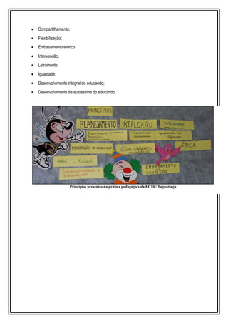 · Compartilhamento; 
· Flexibilização; 
· Embasamento teórico 
· Intervenção; 
· Letramento; 
· Igualdade; 
· Desenvolvimento integral do educando; 
· Desenvolvimento da autoestima do educando. 
Princípios presentes na prática pedagógica da EC10 / Taguatinga 
 