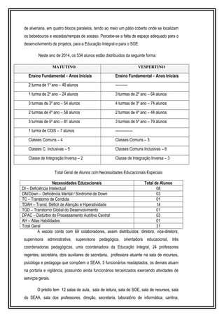 de alvenaria, em quatro blocos paralelos, tendo ao meio um pátio coberto onde se localizam 
os bebedouros e escadas/rampas de acesso. Percebe-se a falta de espaço adequado para o 
desenvolvimento de projetos, para a Educação Integral e para o SOE. 
Neste ano de 2014, os 534 alunos estão distribuídos da seguinte forma: 
MATUTINO VESPERTINO 
Ensino Fundamental – Anos Iniciais Ensino Fundamental – Anos Iniciais 
2 turma de 1º ano – 49 alunos ---------- 
1 turma de 2º ano – 24 alunos 3 turmas de 2º ano – 64 alunos 
3 turmas de 3º ano – 54 alunos 4 turmas de 3º ano – 74 alunos 
2 turmas de 4º ano – 58 alunos 2 turmas de 4º ano – 44 alunos 
3 turmas de 5º ano – 81 alunos 3 turmas de 5º ano – 79 alunos 
1 turma de CDIS – 7 alunos -------------- 
Classes Comuns – 4 Classes Comuns – 3 
Classes C. Inclusivas – 5 Classes Comuns Inclusivas – 6 
Classe de Integração Inversa – 2 Classe de Integração Inversa – 3 
Total Geral de Alunos com Necessidades Educacionais Especiais 
Necessidades Educacionais Total de Alunos 
DI – Deficiência Intelectual 08 
DM/Down – Deficiência Mental / Síndrome de Down 03 
TC – Transtorno de Conduta 01 
TDAH – Transt. Déficit de Atenção e Hiperatividade 14 
TGD – Transtorno Global do Desenvolvimento 01 
DPAC – Distúrbio do Processamento Auditivo Central 03 
AH – Altas Habilidades 01 
Total Geral 31 
A escola conta com 69 colaboradores, assim distribuídos: diretora, vice-diretora, 
supervisora administrativa, supervisora pedagógica, orientadora educacional, três 
coordenadoras pedagógicas, uma coordenadora da Educação Integral, 24 professores 
regentes, secretária, dois auxiliares de secretaria, professora atuante na sala de recursos, 
psicóloga e pedagoga que compõem o SEAA, 5 funcionários readaptados, os demais atuam 
na portaria e vigilância, possuindo ainda funcionários terceirizados exercendo atividades de 
serviços gerais. 
O prédio tem 12 salas de aula, sala de leitura, sala do SOE, sala de recursos, sala 
do SEAA, sala dos professores, direção, secretaria, laboratório de informática, cantina, 
 