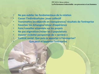 • Ne pas oublier les fondamentaux de la relation
• Casser l’individualisme: jouer collectif
• Transmettre les objectifs en transparence/ résultats de l’entreprise
• Favoriser les échanges/retour d’expérience
• Faire travailler ensemble sur les projets
• Ne pas stigmatiser/mixer les 3 populations
• Donner visibilité perspective de « carrière »
• Contrat social: Que puis-je apporter à l’entreprise?
• Que peut m’apporter l’entreprise
 