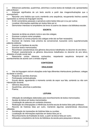 26 
 Diferenciar parlendas, quadrinhas, adivinhas e outros textos de tradição oral, apresentados pelo professor; 
 Antecipar significados de um texto escrito a partir das imagens/ilustrações que o acompanham; 
 Recontar uma história que ouviu mantendo uma sequência, recuperando trechos usando expressões ou termos da linguagem escrita; 
 Emitir comentários pessoais e opinativos sobre textos lidos por si ou por outros; 
 Localizar informações explícitas em textos lidos por si; 
 Demonstrar interesse no empréstimo de livros no acervo da classe e da biblioteca escolar. 
ESCRITA 
 Associar as letras ao próprio nome e aos dos colegas; 
 Escrever o próprio nome completo; 
 Reconhecer os nomes próprios dos colegas onde isto se fizer necessário; 
 Escrever de maneira mais próxima da convencional, buscando como suporte/consulta palavras estáveis; 
 Avançar na hipótese de escrita; 
 Escrever textos memorizados; 
 Reconhecer características dos gêneros discursivos trabalhados no decorrer do ano letivo; 
 Produzir coerentemente os gêneros discursivos trabalhados no decorrer do ano letivo, atrelados à função social real; 
 Reescrever contos clássicos conhecidos, respeitando sequência temporal de acontecimentos de acordo com o enredo original. 
CONTEÚDOS 
ORALIDADE 
 Uso da linguagem oral em situações onde haja diferentes interlocutores (professor, colegas da classe e outros); 
 Respeito às opiniões diversas; 
 Participação contextualizada; 
 Escuta atenta, aguardando o momento correto de expor sua fala, contando ou não com intervenção docente; 
 Gêneros discursivos: 
 Quadrinhas, adivinhas e parlendas; 
 Poema; 
LEITURA 
 Utilização de estratégias elaboradas para reconhecimento de textos memorizados; 
 Ajustes de leitura em textos memorizados; 
 Localização de palavras em contextos diversos; 
 Realização de antecipações e inferências durante escuta de textos lidos pelo professor; 
 Reconto de histórias lidas por outro, mantendo algumas características discursivas utilizadas; 
 Socialização de impressões de histórias lidas ou ouvidas; 
 Localização de informações explícitas em textos lidos por si. 
 Reconhecimento da finalidade do texto, a partir da leitura feita por outro; 
 Utilização e empréstimo de livros da biblioteca da escola para pesquisas e leituras.  