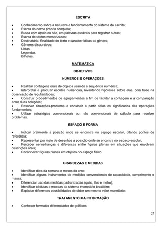 27 
ESCRITA 
 Conhecimento sobre a natureza e funcionamento do sistema de escrita; 
 Escrita do nome próprio completo; 
 Busca com apoio ou não, em palavras estáveis para registrar outras; 
 Escrita de textos memorizados; 
 Destinatário, finalidade do texto e características do gênero; 
 Gêneros discursivos: 
Listas, 
Legendas, 
Bilhetes. 
MATEMÁTICA 
OBJETIVOS 
NÚMEROS E OPERAÇÕES 
 Realizar contagens orais de objetos usando a sequência numérica; 
 Interpretar e produzir escritas numéricas, levantando hipóteses sobre elas, com base na observação de regularidades; 
 Construir procedimentos de agrupamentos a fim de facilitar a contagem e a comparação entre duas coleções; 
 Resolver situações-problema e construir a partir delas os significados das operações fundamentais; 
 Utilizar estratégias convencionais ou não convencionais de cálculo para resolver problemas. 
ESPAÇO E FORMA 
 Indicar oralmente a posição onde se encontra no espaço escolar, citando pontos de referência; 
 Representar por meio de desenhos a posição onde se encontra no espaço escolar; 
 Perceber semelhanças e diferenças entre figuras planas em situações que envolvam descrições orais; 
 Reconhecer figuras planas em objetos do espaço físico. 
GRANDEZAS E MEDIDAS 
 Identificar dias da semana e meses do ano; 
 Identificar alguns instrumentos de medidas convencionais de capacidade, comprimento e massa; 
 Diferenciar uso das medidas padronizadas (quilo, litro e metro); 
 Identificar cédulas e moedas do sistema monetário brasileiro; 
 Explicitar diferentes possibilidades de obter um mesmo valor monetário; 
TRATAMENTO DA INFORMAÇÃO 
 Conhecer formatos diferenciados de gráficos;  