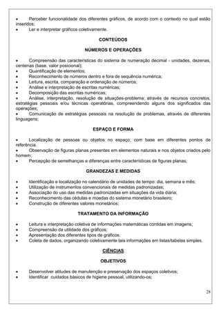 28 
 Perceber funcionalidade dos diferentes gráficos, de acordo com o contexto no qual estão inseridos; 
 Ler e interpretar gráficos coletivamente. 
CONTEÚDOS 
NÚMEROS E OPERAÇÕES 
 Compreensão das características do sistema de numeração decimal - unidades, dezenas, centenas (base, valor posicional); 
 Quantificação de elementos; 
 Reconhecimento de números dentro e fora de sequência numérica; 
 Leitura, escrita, comparação e ordenação de números; 
 Análise e interpretação de escritas numéricas; 
 Decomposição das escritas numéricas; 
 Análise, interpretação, resolução de situações-problema; através de recursos concretos, estratégias pessoais e/ou técnicas operatórias, compreendendo alguns dos significados das operações; 
 Comunicação de estratégias pessoais na resolução de problemas, através de diferentes linguagens; 
ESPAÇO E FORMA 
 Localização de pessoas ou objetos no espaço, com base em diferentes pontos de referência. 
 Observação de figuras planas presentes em elementos naturais e nos objetos criados pelo homem; 
 Percepção de semelhanças e diferenças entre características de figuras planas; 
GRANDEZAS E MEDIDAS 
 Identificação e localização no calendário de unidades de tempo: dia, semana e mês; 
 Utilização de instrumentos convencionais de medidas padronizadas; 
 Associação do uso das medidas padronizadas em situações da vida diária; 
 Reconhecimento das cédulas e moedas do sistema monetário brasileiro; 
 Construção de diferentes valores monetários; 
TRATAMENTO DA INFORMAÇÃO 
 Leitura e interpretação coletiva de informações matemáticas contidas em imagens; 
 Compreensão da utilidade dos gráficos; 
 Apresentação dos diferentes tipos de gráficos. 
 Coleta de dados, organizando coletivamente tais informações em listas/tabelas simples. 
CIÊNCIAS 
OBJETIVOS 
 Desenvolver atitudes de manutenção e preservação dos espaços coletivos; 
 Identificar cuidados básicos de higiene pessoal, utilizando-os;  