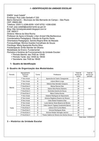 3 
I - IDENTIFICAÇÃO DA UNIDADE ESCOLAR 
EMEB “José Cataldi” 
Endereço: Rua João Gerbelli nº 330 
Bairro Demarchi – Município de São Bernardo do Campo – São Paulo 
CEP. 09820-380 
Telefone: (0XX11) 4396-8209 / 4347-8702 / 4396-8390 
E-mail: jose.cataldi@saobernardo.sp.gov.br 
Blog: http://emebjosecataldi.blogspot.com.br 
CIE: 082417 
Diretora: Márcia da Silva Rocha 
Professor de Apoio à Direção: Lílian Arraiol Villa Bartkevicius 
Coordenadora Pedagógica: Cláudia do Espírito Santo 
Orientadora Pedagógica: Sandra Regina Brito de Macedo 
Fonoaudióloga: Monica Guedes Carvalhaes de Souza 
Psicóloga: Maria Aparecida Rocha Silva 
Fisioterapeuta: Êmila Stender de Oliveira 
Modalidade de Ensino: Fundamental 
Períodos e Horários de Funcionamento da Unidade Escolar: 
 Período Manhã: das 7h00 às 12h00 
 Período Tarde: das 13h00 às 18h00 
 Secretaria: das 7h00 às 18h00 
1- Quadro de Identificação 
2- Quadro de Organização das Modalidades 
Período 
Agrupamento 
Ano/ciclo 
Termo 
Turma 
Professora 
Total de alunos por turma 
Total de alunos por período 
Manhã 
1º Ano Inicial 
A 
Aparecida de Castro Casagrande 
27 
192* 
1º Ano Inicial 
B 
Juliana Meire Longo 
28 
2º Ano Inicial 
A 
Débora Dias Semeão Carapina 
30 
1º Ano/Ciclo Il 
A 
Marisa Ramos Dias 
24 
1º Ano Inicial 
B 
Elaine Silva Rocha Sobreira 
25 
1º Ano/Ciclo II 
C 
Dulcinéia Azanha de Souza 
27 
2º Ano/Ciclo II 
A 
Maria Cristina Nunes 
31 
Tarde 
1º Ano Inicial 
C 
Gislaine Rodrigues do Nascimento 
27 
259* 
2º Ano Inicial 
B 
Antonia Regilania Roseno de Oliveira 
32 
3º Ano Inicial 
A 
Cátia Sheila Podadera Dias 
30 
3º Ano Inicial 
B 
Luíza Islamar Alves Beserra de Morais 
28 
3º Ano Inicial 
C 
Célia Harumi Tagawa Cavalcante Barros 
27 
1º Ano/Ciclo II 
D 
Juliana Cinti Cunha Matos 
29 
1º Ano/Ciclo II 
E 
Simone Rodrigues Alves 
29 
2º Ano/Ciclo II 
B 
Simone Roldan Serraglia Jaconis 
24 
2º Ano/Ciclo II 
C 
Thaise Valéria de Oliveira dos Santos Souza 
33 
*Data base: 12/05/2014 
3 – Histórico da Unidade Escolar 
 