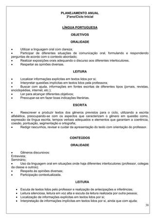 38 
PLANEJAMENTO ANUAL 
3ºano/Ciclo Inicial 
LÍNGUA PORTUGUESA 
OBJETIVOS 
ORALIDADE 
 Utilizar a linguagem oral com clareza; 
 Participar de diferentes situações de comunicação oral, formulando e respondendo perguntas de acordo com o contexto abordado; 
 Realizar exposições orais adequando o discurso aos diferentes interlocutores. 
 Respeitar as opiniões diversas. 
LEITURA 
 Localizar informações explícitas em textos lidos por si; 
 Interpretar questões implícitas em textos lidos pela professora; 
 Buscar com ajuda, informações em fontes escritas de diferentes tipos (jornais, revistas, enciclopédias, internet, etc.); 
 Ler para alcançar diferentes objetivos; 
 Preocupar-se em fazer boas indicações literárias. 
ESCRITA 
 Reescrever e produzir textos dos gêneros previstos para o ciclo, utilizando a escrita alfabética, preocupando-se com os aspectos que caracterizam o gênero em questão como, expressão da língua escrita, tempos verbais adequados e elementos que garantam a coerência, coesão, pontuação, segmentação e ortografia; 
 Redigir rascunhos, revisar e cuidar da apresentação do texto com orientação do professor. 
CONTEÚDOS 
ORALIDADE 
 Gêneros discursivos: 
Entrevista; 
Seminário; 
 Uso da linguagem oral em situações onde haja diferentes interlocutores (professor, colegas da classe e outros); 
 Respeito às opiniões diversas; 
 Participação contextualizada. 
LEITURA 
 Escuta de textos lidos pelo professor e realização de antecipações e inferências; 
 Leitura silenciosa, leitura em voz alta e escuta da leitura realizada por outra pessoa; 
 Localização de informações explícitas em textos lidos por si; 
 Interpretação de informações implícitas em textos lidos por si, ainda que com ajuda;  
