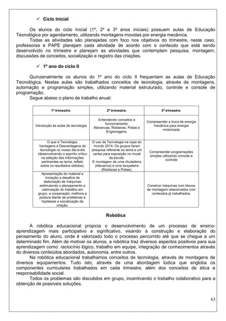 63 
 Ciclo Inicial 
Os alunos do ciclo Inicial (1º, 2º e 3º anos iniciais) possuem aulas de Educação Tecnológica por agendamento, utilizando montagens movidas por energia mecânica. 
Todas as atividades são planejadas com foco nos objetivos do trimestre, neste caso, professoras e PAPE planejam cada atividade de acordo com o conteúdo que está sendo desenvolvido no trimestre e planejam as atividades que contemplam pesquisa, montagem, discussões de conceitos, socialização e registro das criações. 
 1º ano do ciclo II 
Quinzenalmente os alunos do 1º ano do ciclo II frequentam as aulas de Educação Tecnológica. Nestas aulas são trabalhados conceitos de tecnologia, através de montagens, automação e programação simples, utilizando material estruturado, controle e console de programação. 
Segue abaixo o plano de trabalho anual: 
1º trimestre: 
2º trimestre: 
3º trimestre: 
Introdução às aulas de tecnologia 
Entendendo conceitos e funcionamento: 
Alavancas, Roldanas, Polias e Engrenagens. 
Compreender a troca de energia mecânica para energia motorizada 
O que é Tecnologia. 
Vantagens e Desvantagens da tecnologia no nosso dia-a-dia (desenvolvendo o espírito crítico na seleção das informações pertinentes ao tema; refletir sobre os resultados obtidos). 
O uso da Tecnologia na copa do mundo 2014. Os grupos faram pesquisa referente ao tema e um cartaz para exposição no mural da escola. 
E montagem de uma chutadeira (Alavanca) e uma lançadeira (Roldanas e Polias). 
Compreender programações simples utilizando console e controle 
Apresentação do material e iniciação a desafios de elaboração de máquinas estimulando o planejamento a valorização do trabalho em grupo, a cooperação, melhora a postura diante de problemas e hipóteses e socialização da criação. 
Construir máquinas com blocos de montagem relacionados com conteúdos já trabalhados. 
Robótica 
A robótica educacional propicia o desenvolvimento de um processo de ensino- aprendizagem mais participativo e significativo, visando à construção e elaboração do pensamento do aluno, onde é valorizado todo o processo percorrido até que se chegue a um determinado fim. Além de motivar os alunos, a robótica traz diversos aspectos positivos para sua aprendizagem como: raciocínio lógico, trabalho em equipe, integração de conhecimentos através do diversos conteúdos abordados, autonomia, entre outros. 
Na robótica educacional trabalhamos conceitos de tecnologia, através de montagens de diversos equipamentos. Tudo isto, através de uma abordagem lúdica que engloba os componentes curriculares trabalhados em cada trimestre, além dos conceitos de ética e responsabilidade social. 
Todos os problemas são discutidos em grupo, incentivando o trabalho colaborativo para a obtenção de possíveis soluções. 
 