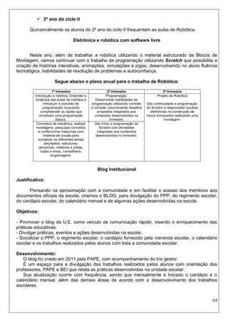64 
 2º ano do ciclo II 
Quinzenalmente os alunos do 2º ano do ciclo II frequentam as aulas de Robótica. 
Eletrônica e robótica com software livre 
Neste ano, além de trabalhar a robótica utilizando o material estruturado de Blocos de Montagem, vamos continuar com o trabalho de programação utilizando Scratch que possibilita a criação de histórias interativas, animações, simulações e jogos, desenvolvendo no aluno fluência tecnológica, habilidades de resolução de problemas e autoconfiança. 
Segue abaixo o plano anual para o trabalho de Robótica: 
1º trimestre 
2º trimestre 
3º trimestre 
Introdução à robótica: Entender a dinâmica das aulas de robótica e Introduzir o conceito de programação, buscando compreender as ações que envolvem uma programação básica. 
Programação: 
Desenvolver habilidades de programação utilizando controle e console, solucionando desafios propostos integrados aos conteúdos desenvolvidos no trimestre. 
Projeto de Robótica 
Dar continuidade a programação do Scratch e reaproveitar sucatas eletrônicas na construção de novos brinquedos realizando uma montagem. 
Conceitos de mecânica: realizar montagens, pesquisar conceitos e confeccionar máquinas com material de sucata para socializar os diferentes temas abordados: estruturas, alavancas, roldanas e polias, rodas e eixos, cremalheira, engrenagens. 
Dar início a programação do Scratch com atividades integradas aos conteúdos desenvolvidos no trimestre. 
Blog Institucional 
Justificativa: 
Pensando na aproximação com a comunidade e em facilitar o acesso dos membros aos documentos oficiais da escola, criamos o BLOG, para divulgação do PPP, do regimento escolar, do cardápio escolar, do calendário mensal e de algumas ações desenvolvidas na escola. 
Objetivos: 
- Promover o blog da U.E. como veículo de comunicação rápido, visando o enriquecimento das práticas educativas. 
- Divulgar práticas, eventos e ações desenvolvidas na escola; 
- Socializar o PPP, o regimento escolar, o cardápio fornecido pela merenda escolar, o calendário escolar e os trabalhos realizados pelos alunos com toda a comunidade escolar. 
Desenvolvimento: 
O blog foi criado em 2011 pela PAPE, com acompanhamento do trio gestor. 
É um espaço para a divulgação dos trabalhos realizados pelos alunos com orientação dos professores, PAPE e BEI que relata as práticas desenvolvidas na unidade escolar. 
Sua atualização ocorre com frequência, sendo que mensalmente é trocado o cardápio e o calendário mensal, além das demais áreas de acordo com o desenvolvimento dos trabalhos escolares. 
 