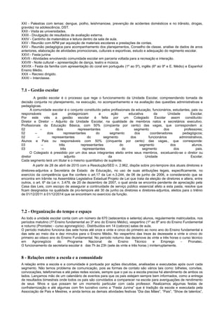 XXI - Palestras com temas: dengue, piolho, leishmaniose, prevenção de acidentes domésticos e no trânsito, drogas,
gravidez na adolescência, DST.
XXII - Visita as universidades.
XXIII - Divulgação de resultados de avaliação externa.
XXIV - Cantinho de matemática e leitura dentro da sala de aula.
XXV - Reunião com APM par aquisição de materiais escolares e prestações de contas.
XXV - Reunião pedagógica para acompanhamento dos planejamentos, Conselho de classe, analise de dados de anos
anteriores, elaboração de atividades promocionais, culturais e esportivas, estudo e adequação do regimento escolar.
XXVI - Festa junina
XXVII - Atividades envolvendo comunidade escolar em parceria voltada para a recreação e interação.
XXVIII - Noite cultural – apresentação de dança, teatro e música.
XXVIX - Festa da família com apresentação do coral em português (1º ao 5º), inglês (6º ao 9º e E. Médio) e Espanhol
Ensino Médio.
XXX – Recreio dirigido.
XXXI – Interclasse.
7.1 - Gestão escolar
A gestão escolar é o processo que rege o funcionamento da Unidade Escolar, compreendendo tomada de
decisão conjunta no planejamento, na execução, no acompanhamento e na avaliação das questões administrativas e
pedagógicas.
A comunidade escolar é o conjunto constituído pelos profissionais da educação, funcionários, estudantes, pais ou
responsáveis que protagonizam a ação educativa da Unidade Escolar.
Por este viés a gestão escolar é feita por um Colegiado Escolar assim constituído:
Diretor e Diretor – Adjunto da Unidade Escolar, na qualidade de membros natos e secretários executivo.
Profissionais da Educação Básica, com 50% (cinqüenta por cento) das vagas, que correspondem a:
02 – dois representantes do segmento dos professores;
02 – dois representantes do segmento dos coordenadores pedagógicos;
02 – representantes do segmento dos funcionários administrativos.
Alunos e Pais ou responsáveis com 50% (cinquenta por cento) das vagas., que corresponde:
03 – três representantes do segmento dos alunos.
03 – três representantes do segmento dos pais.
O Colegiado é presidido por um dos seus integrantes eleito entre seus membros, excetuando-se o diretor ou
diretor adjunto da Unidade Escolar.
Cada segmento terá um titular e o mesmo quantitativo de suplente.
A partir de 28 de abril de 2015 com a Resolução/SED n. 2.962, dispõe sobre pro-tempore dos atuais diretores e
diretores-adjuntos a Secretária de Estado de Educação, no uso de suas atribuições legais, especificamente, no
exercício da competência que lhe confere o art.17 da Lei n.3.244, de 06 de junho de 2006, e considerando que se
encontra em trâmite na Assembléia Legislativa Estadual Projeto de Lei que trata da eleição de diretores e altera, entre
outros, o art. 6º da Lei n. 3.479, de 20 de dezembro de 2007, o qual ainda se encontra pendente de apreciação pela
Casa das Leis, com escopo de assegurar a continuidade de serviço público essencial afeto a esta pasta, resolve que
ficam designados na qualidade de pro-tempore até 30 de junho os diretores e diretores-adjuntos, eleitos para o triênio
de 01/12/2011 à 01/12/2014 que se encontram no exercício da função.
7.2 - Organização do tempo e espaço
Ao todo a unidade escolar conta com um número de 670 (setecentos e setenta) alunos, regularmente matriculados, nos
períodos matutino (1º Ensino fundamental ao 3º ano do Ensino Médio), vespertino (1º ao 8º ano do Ensino Fundamental
e noturno (Prontatec - curso agronegócio) . Distribuídos em 14 (catorze) salas de aula.
O período matutino funciona das sete horas até onze e vinte e cinco do primeiro ao nono ano do Ensino fundamental e
das sete ao meio dia e dez minutos para o Ensino Médio. No vespertino das treze às dezessete e vinte e cinco do
primeiro ao oitavo ano do Ensino Fundamental. No período noturno das dezenove às vinte e três horas o curso técnico
em Agronegócio do Programa Nacional de Ensino Técnico e Emprego - Pronatec.
O funcionamento da secretaria escolar é das 7h às 23h (sete às vinte e três horas ) ininterruptamente.
8 - Relações entre a escola e a comunidade
A relação entre a escola e a comunidade é pontuada por ações discutidas, analisadas e executadas após ouvir cada
segmento. Não temos problema de comunicação, pois as formas de contato são vários tais como: bilhetes, convites,
convocações, telefonemas e até pelas redes sociais, sempre que o pai ou a escola precisa há atendimento de ambos os
lados. Lançamos mão de um calendário de eventos para que os pais estejam sempre bem informados, como a entrega
de resultados bimestrais onde todos os pais são convidados a comparecer na escola para averiguações de rendimento
de seus filhos e que possam ter um momento particular com cada professor. Realizamos algumas festas de
confraternização e até algumas com fim lucrativo como a “Festa Junina” que é tradição da escola e executada pela
Associação de Pais e Mestres, e ainda temos as demais atividades festivas “Dia das Mães”, “Pais”, “Show de talentos”,
 