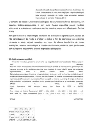 discussão integrada dos profissionais das diferentes disciplinas e dos
turnos, turmas e séries. A partir desa integração, a equipe pedagógica
pode construir propostas de ensino mais articuladas, evitando
fragmentação do currículo. (Andrade, 2014).
O conselho de classe é uma instância colegiada de natureza consultiva e deliberativa, em
assuntos didático-pedagógicos, e tem como função específica sugerir medidas
adequadas a avaliação do rendimento escolar, restritos a cada ano, (Regimento Escolar
2015).
Tem por finalidade a interpretação resultados de avaliação da aprendizagem, causas da
não aprendizagem de modo a analisar o motivo a fim de aperfeiçoar nos próximos
bimestres e ainda traduzir conceitos em notas de alunos transferidos de outras
instituições, analisar metodologias e critérios de avaliação adotados pelos professores
com o propósito de garantir a eficácia da proposta pedagógica.
12 - Indicadores de qualidade
Para avaliar nosso fazer, precisamos ter um norte, seja ele partido da Secretaria de Estado, MEC ou qualquer
outro segmento.
Ao avaliar nossos alunos estamos automaticamente recebendo um resultado do processo ensino aprendizagem. Ao
mensurar uma nota a ele, recebemos essa nota como resultado do nosso trabalho, apesar de pontuarmos
significativamente ainda é preciso avançar. Nesse contexto temos:
Os indicadores servem para dimensionar a magnitude de um fenômeno e emitir conhecer sua evolução temporal,
através da taxa de variação no tempo. Outro uso dos indicadores é o de observar o comportamento de diferenças
regionais ou de diferenças entre grupos sociais. Neste caso, pode-se observar se, ao longo do tempo, as diferenças
estão diminuindo, o que sinaliza a existência de um processo de convergência, ou se permanecem constantes.
(MELLO E SOUZA, 2005).
Nosso desempenho está elencado abaixo com dados do IDEB e SAEMS.
IDEB
Anos iniciais do Ensino Fundamental (2007 – 4.3); (2009 – 4.1); (2011 – 4.5); (2013 - 4,9)
Anos finais do Ensino Fundamental (2007 – 4.0); (2009 – 4.0); (2011 – 3.7); (2013 - 3,7)
SAEMS – MATEMÁTICA
2011 2012 2013 2014
1º ano 249,7 272,2 269,3 -
2º ano - 260,0 278,4 -
3º ano 248,6 281,5 272,4 283,9
SAEMS - LÌNGUA PORTUGUESA
 