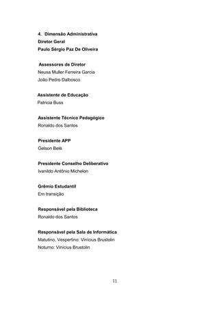 4. Dimensão Administrativa
Diretor Geral
Paulo Sérgio Paz De Oliveira
Assessores de Diretor
Neusa Muller Ferreira Garcia
João Pedro Dalbosco
Assistente de Educação
Patricia Buss
Assistente Técnico Pedagógico
Ronaldo dos Santos
Presidente APP
Gelson Belé
Presidente Conselho Deliberativo
Ivanildo Antônio Michelon
Grêmio Estudantil
Em transição
Responsável pela Biblioteca
Ronaldo dos Santos
Responsável pela Sala de Informática
Matutino, Vespertino: Vinícius Brustolin
Noturno: Vinícius Brustolin
11
 