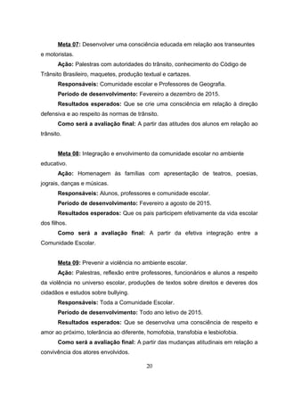 Meta 07: Desenvolver uma consciência educada em relação aos transeuntes
e motoristas.
Ação: Palestras com autoridades do trânsito, conhecimento do Código de
Trânsito Brasileiro, maquetes, produção textual e cartazes.
Responsáveis: Comunidade escolar e Professores de Geografia.
Período de desenvolvimento: Fevereiro a dezembro de 2015.
Resultados esperados: Que se crie uma consciência em relação à direção
defensiva e ao respeito às normas de trânsito.
Como será a avaliação final: A partir das atitudes dos alunos em relação ao
trânsito.
Meta 08: Integração e envolvimento da comunidade escolar no ambiente
educativo.
Ação: Homenagem às famílias com apresentação de teatros, poesias,
jograis, danças e músicas.
Responsáveis: Alunos, professores e comunidade escolar.
Período de desenvolvimento: Fevereiro a agosto de 2015.
Resultados esperados: Que os pais participem efetivamente da vida escolar
dos filhos.
Como será a avaliação final: A partir da efetiva integração entre a
Comunidade Escolar.
Meta 09: Prevenir a violência no ambiente escolar.
Ação: Palestras, reflexão entre professores, funcionários e alunos a respeito
da violência no universo escolar, produções de textos sobre direitos e deveres dos
cidadãos e estudos sobre bullying.
Responsáveis: Toda a Comunidade Escolar.
Período de desenvolvimento: Todo ano letivo de 2015.
Resultados esperados: Que se desenvolva uma consciência de respeito e
amor ao próximo, tolerância ao diferente, homofobia, transfobia e lesbiofobia.
Como será a avaliação final: A partir das mudanças atitudinais em relação a
convivência dos atores envolvidos.
20
 