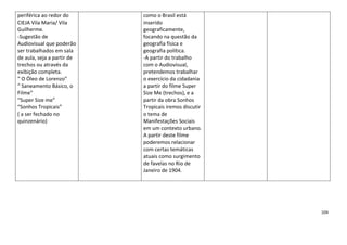 104
periférica ao redor do
CIEJA Vila Maria/ Vila
Guilherme.
-Sugestão de
Audiovisual que poderão
ser trabalhados em sala
de aula, seja a partir de
trechos ou através da
exibição completa.
“ O Óleo de Lorenzo”
“ Saneamento Básico, o
Filme”
“Super Size me”
“Sonhos Tropicais”
( a ser fechado no
quinzenário)
como o Brasil está
inserido
geograficamente,
focando na questão da
geografia física e
geografia política.
-A partir do trabalho
com o Audiovisual,
pretendemos trabalhar
o exercício da cidadania
a partir do filme Super
Size Me (trechos), e a
partir da obra Sonhos
Tropicais iremos discutir
o tema de
Manifestações Sociais
em um contexto urbano.
A partir deste filme
poderemos relacionar
com certas temáticas
atuais como surgimento
de favelas no Rio de
Janeiro de 1904.
 