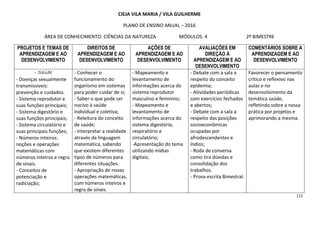 113
CIEJA VILA MARIA / VILA GUILHERME
PLANO DE ENSINO ANUAL – 2016
ÁREA DE CONHECIMENTO: CIÊNCIAS DA NATUREZA MÓDULOS: 4 2º BIMESTRE
PROJETOS E TEMAS DE
APRENDIZAGEM E AO
DESENVOLVIMENTO
DIREITOS DE
APRENDIZAGEM E AO
DESENVOLVIMENTO
AÇÕES DE
APRENDIZAGEM E AO
DESENVOLVIMENTO
AVALIAÇÕES EM
DIREÇÃO À
APRENDIZAGEM E AO
DESENVOLVIMENTO
COMENTÁRIOS SOBRE A
APRENDIZAGEM E AO
DESENVOLVIMENTO
---- SaúdeSaúdeSaúdeSaúde
- Doenças sexualmente
transmissíveis:
prevenção e cuidados.
- Sistema reprodutor e
suas funções principais;
- Sistema digestório e
suas funções principais;
- Sistema circulatório e
suas principais funções;
- Números inteiros:
noções e operações
matemáticas com
números inteiros e regra
de sinais.
- Conceitos de
potenciação e
radiciação;
- Conhecer o
funcionamento do
organismo em sistemas
para poder cuidar de si;
- Saber o que pode ser
nocivo à saúde
individual e coletiva;
- Releitura do conceito
de saúde;
- Interpretar a realidade
através da linguagem
matemática, sabendo
que existem diferentes
tipos de números para
diferentes situações.
- Apropriação de novas
operações matemáticas,
com números inteiros e
regra de sinais.
- Mapeamento e
levantamento de
informações acerca do
sistema reprodutor
masculino e feminino;
- Mapeamento e
levantamento de
informações acerca do
sistema digestório,
respiratório e
circulatório;
-Apresentação do tema
utilizando mídias
digitais;
- Debate com a sala a
respeito do conceito
epidemia;
- Atividades periódicas
com exercícios fechados
e abertos;
- Debate com a sala a
respeito das posições
socioeconômicas
ocupadas por
afrodescendentes e
índios;
- Roda de conversa
como tira dúvidas e
consolidação dos
trabalhos.
- Prova escrita Bimestral.
Favorecer o pensamento
crítico e reflexivo nas
aulas e no
desenvolvimento da
temática saúde,
refletindo sobre a nossa
prática por projetos e
aprimorando a mesma.
 