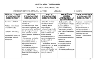 114
CIEJA VILA MARIA / VILA GUILHERME
PLANO DE ENSINO ANUAL – 2016
ÁREA DE CONHECIMENTO: CIÊNCIAS DA NATUREZA MÓDULOS: 4 3º BIMESTRE
PROJETOS E TEMAS DE
APRENDIZAGEM E AO
DESENVOLVIMENTO
DIREITOS DE
APRENDIZAGEM E AO
DESENVOLVIMENTO
AÇÕES DE
APRENDIZAGEM E AO
DESENVOLVIMEN TO
AVALIAÇÕES EM
DIREÇÃO À
APRENDIZAGEM E AO
DESENVOLVIMENTO
COMENTÁRIOS SOBRE A
APRENDIZAGEM E AO
DESENVOLVIMENTO
Economia e PolíticaEconomia e PolíticaEconomia e PolíticaEconomia e Política:
Políticas ambientais e
sustentabilidade;
Economia doméstica;
Investimento público e
privado em ciência e
tecnologia;
- Conhecer e compreender o
conceito de
SUSTENTABILIDADE, assim
como políticas públicas que
visem uma melhor qualidade
de vida e a garantia de um
meio ambiente saudável
para as gerações presentes e
futuras;
- Compreender as relações
comerciais através de
expressões numéricas e
equações matemáticas;
- Compreender o
direcionamento de verba
por parte da iniciativa
privada e órgãos públicos,
bem como a arrecadação de
impostos.
- Utilizações de vídeos
com estudo de caso
”Samarco”, e suas
consequências;
- Leitura e interpretação
de textos relacionados á
políticas ambientais e
sustentabilidade,
economia doméstica e
investimento público e
privado em ciência e
tecnologia;
- Construção de modelos
científicos acerca do tema;
Cálculos a partir de
situações do dia a dia, tais
como: juros, inflação,
variação do Dólar.
- Debate com a sala a
respeito do conceito de
Sustentabilidade e
políticas ambientais;
- Atividades periódicas
com exercícios fechados
e abertos;
- Resultado final da
construção de modelos
científicos;
- Roda de conversa
como tira dúvidas e
consolidação dos
trabalhos.
- Prova escrita Bimestral.
Favorecer o pensamento
crítico e reflexivo nas
aulas e no
desenvolvimento da
temática economia e
política, refletindo sobre
a nossa prática por
projetos e aprimorando
a mesma.
 