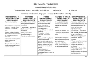 118
CIEJA VILA MARIA / VILA GUILHERME
PLANO DE ENSINO ANUAL – 2016
ÁREA DE CONHECIMENTO: INFORMÁTICA FORMÁTIVA MÓDULO: 1 3º BIMESTRE
Informática –Interdisciplinar - Linguagens e Códigos – Professora Karin A. Carafigi
PROJETOS E TEMAS DE
APRENDIZAGEM E AO
DESENVOLVIMENTO
DIREITOS DE
APRENDIZAGEM E AO
DESENVOLVIMENTO
AÇÕES DE
APRENDIZAGEM E AO
DESENVOLVIMENTO
AVALIAÇÕES EM DIREÇÃO
À APRENDIZAGEM E AO
DESENVOLVIMENTO
COMENTÁRIOS SOBRE A
APRENDIZAGEM E AO
DESENVOLVIMENTO
Economia e PolíticaEconomia e PolíticaEconomia e PolíticaEconomia e Política
*Conscientizar os alunos sobre
Propostas e Projetos Políticos
pertinentes as Eleições de
2016.
*Garantir uma aprendizagem
efetiva e transformadora sobre
as Políticas ambientais em
nosso país.
*Utilização de medidas práticas
para o Planejamento
doméstico.
*Pesquisa de diversos gêneros
textuais referentes à Política e
economia Brasileira.
*Identificar Cargos Políticos
e seus devidos papeis na
sociedade.
*Reconhecer e valorizar as
Políticas ambientais
Brasileiras.
*Adoção de hábitos
econômicos para o
Planejamento doméstico.
*Desenvolver a leitura e
escrita utilizando-se de
textos informativos
referentes à sociedade
Política Brasileira,
compartilhadas em rodas de
conversas.
*produções textuais
utilizando ferramenta
Word.
*Pesquisar informações em
suportes digitais que
abordem o tema proposto.
*Leitura de diversos gêneros
textuais referente ao tema e
rodas de conversa sobre o
mesmo.
*Questões a serem
respondidas utilizando o
computador, sobre o tema do
Bimestre.
*Produção de listas de
palavras envolvendo a
questão de higiene e
saúde.
*Leitura de imagens para
a produção de pequenos
textos.
*Desenvolver pesquisas
relacionadas ao tema em
foco assim como
pequenos trabalhos a
serem expostos no blog e
no Facebook da escola.
*Valorizar os diferentes
saberes e experiências dos
educandos referente ao
tema do Bimestre.
*Conhecimento,
organização e uso crítico
das infinitas ferramentas e
programas digitais.
*Reconhecer e pesquisar
diferentes gêneros
textuais.
*Fazer uso as ferramentas
do Word e Pent em
produções textuais e
artísticas.
*Atividades diferenciadas
respeitando-se as
especificidades dos alunos
com deficiência.
 
