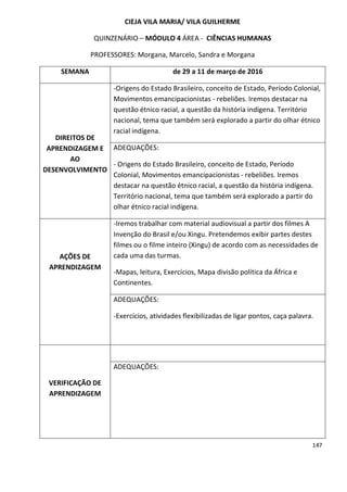 147
CIEJA VILA MARIA/ VILA GUILHERME
QUINZENÁRIO – MÓDULO 4 ÁREA - CIÊNCIAS HUMANAS
PROFESSORES: Morgana, Marcelo, Sandra e Morgana
SEMANA de 29 a 11 de março de 2016
DIREITOS DE
APRENDIZAGEM E
AO
DESENVOLVIMENTO
-Origens do Estado Brasileiro, conceito de Estado, Período Colonial,
Movimentos emancipacionistas - rebeliões. Iremos destacar na
questão étnico racial, a questão da história indígena. Território
nacional, tema que também será explorado a partir do olhar étnico
racial indígena.
ADEQUAÇÕES:
- Origens do Estado Brasileiro, conceito de Estado, Período
Colonial, Movimentos emancipacionistas - rebeliões. Iremos
destacar na questão étnico racial, a questão da história indígena.
Território nacional, tema que também será explorado a partir do
olhar étnico racial indígena.
AÇÕES DE
APRENDIZAGEM
-Iremos trabalhar com material audiovisual a partir dos filmes A
Invenção do Brasil e/ou Xingu. Pretendemos exibir partes destes
filmes ou o filme inteiro (Xingu) de acordo com as necessidades de
cada uma das turmas.
-Mapas, leitura, Exercícios, Mapa divisão política da África e
Continentes.
ADEQUAÇÕES:
-Exercícios, atividades flexibilizadas de ligar pontos, caça palavra.
VERIFICAÇÃO DE
APRENDIZAGEM
ADEQUAÇÕES:
 