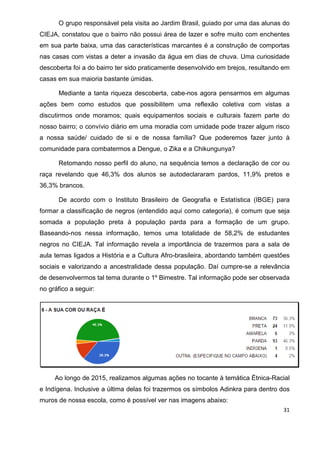 31
O grupo responsável pela visita ao Jardim Brasil, guiado por uma das alunas do
CIEJA, constatou que o bairro não possui área de lazer e sofre muito com enchentes
em sua parte baixa, uma das características marcantes é a construção de comportas
nas casas com vistas a deter a invasão da água em dias de chuva. Uma curiosidade
descoberta foi a do bairro ter sido praticamente desenvolvido em brejos, resultando em
casas em sua maioria bastante úmidas.
Mediante a tanta riqueza descoberta, cabe-nos agora pensarmos em algumas
ações bem como estudos que possibilitem uma reflexão coletiva com vistas a
discutirmos onde moramos; quais equipamentos sociais e culturais fazem parte do
nosso bairro; o convívio diário em uma moradia com umidade pode trazer algum risco
a nossa saúde/ cuidado de si e de nossa família? Que poderemos fazer junto à
comunidade para combatermos a Dengue, o Zika e a Chikungunya?
Retomando nosso perfil do aluno, na sequência temos a declaração de cor ou
raça revelando que 46,3% dos alunos se autodeclararam pardos, 11,9% pretos e
36,3% brancos.
De acordo com o Instituto Brasileiro de Geografia e Estatística (IBGE) para
formar a classificação de negros (entendido aqui como categoria), é comum que seja
somada a população preta à população parda para a formação de um grupo.
Baseando-nos nessa informação, temos uma totalidade de 58,2% de estudantes
negros no CIEJA. Tal informação revela a importância de trazermos para a sala de
aula temas ligados a História e a Cultura Afro-brasileira, abordando também questões
sociais e valorizando a ancestralidade dessa população. Daí cumpre-se a relevância
de desenvolvermos tal tema durante o 1º Bimestre. Tal informação pode ser observada
no gráfico a seguir:
Ao longo de 2015, realizamos algumas ações no tocante à temática Étnica-Racial
e Indígena. Inclusive a última delas foi trazermos os símbolos Adinkra para dentro dos
muros de nossa escola, como é possível ver nas imagens abaixo:
 
