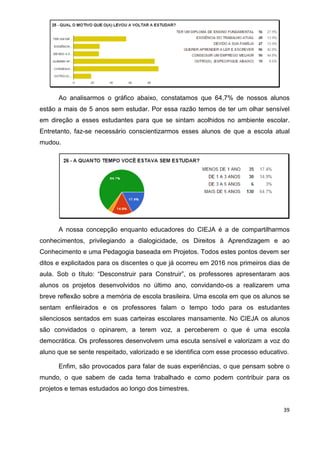 39
Ao analisarmos o gráfico abaixo, constatamos que 64,7% de nossos alunos
estão a mais de 5 anos sem estudar. Por essa razão temos de ter um olhar sensível
em direção a esses estudantes para que se sintam acolhidos no ambiente escolar.
Entretanto, faz-se necessário conscientizarmos esses alunos de que a escola atual
mudou.
A nossa concepção enquanto educadores do CIEJA é a de compartilharmos
conhecimentos, privilegiando a dialogicidade, os Direitos à Aprendizagem e ao
Conhecimento e uma Pedagogia baseada em Projetos. Todos estes pontos devem ser
ditos e explicitados para os discentes o que já ocorreu em 2016 nos primeiros dias de
aula. Sob o título: “Desconstruir para Construir”, os professores apresentaram aos
alunos os projetos desenvolvidos no último ano, convidando-os a realizarem uma
breve reflexão sobre a memória de escola brasileira. Uma escola em que os alunos se
sentam enfileirados e os professores falam o tempo todo para os estudantes
silenciosos sentados em suas carteiras escolares mansamente. No CIEJA os alunos
são convidados o opinarem, a terem voz, a perceberem o que é uma escola
democrática. Os professores desenvolvem uma escuta sensível e valorizam a voz do
aluno que se sente respeitado, valorizado e se identifica com esse processo educativo.
Enfim, são provocados para falar de suas experiências, o que pensam sobre o
mundo, o que sabem de cada tema trabalhado e como podem contribuir para os
projetos e temas estudados ao longo dos bimestres.
 