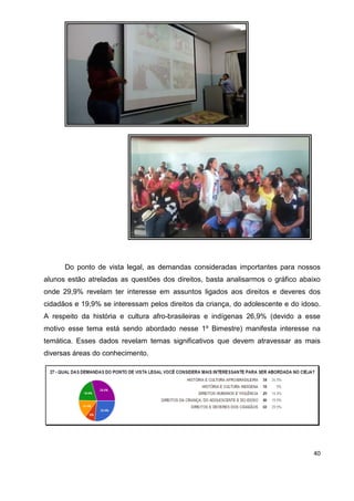 40
Do ponto de vista legal, as demandas consideradas importantes para nossos
alunos estão atreladas as questões dos direitos, basta analisarmos o gráfico abaixo
onde 29,9% revelam ter interesse em assuntos ligados aos direitos e deveres dos
cidadãos e 19,9% se interessam pelos direitos da criança, do adolescente e do idoso.
A respeito da história e cultura afro-brasileiras e indígenas 26,9% (devido a esse
motivo esse tema está sendo abordado nesse 1º Bimestre) manifesta interesse na
temática. Esses dados revelam temas significativos que devem atravessar as mais
diversas áreas do conhecimento.
 