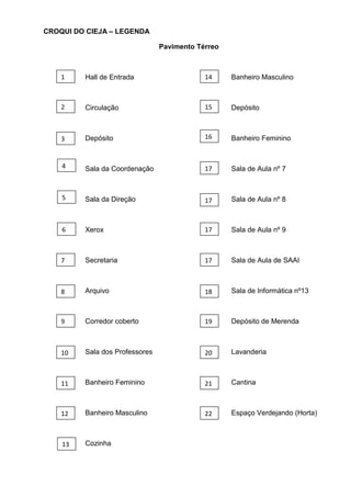 CROQUI DO CIEJA – LEGENDA
Pavimento Térreo
Hall de Entrada Banheiro Masculino
Circulação Depósito
Depósito Banheiro Feminino
Sala da Coordenação Sala de Aula nº 7
Sala da Direção Sala de Aula nº 8
Xerox Sala de Aula nº 9
Secretaria Sala de Aula de SAAI
Arquivo Sala de Informática nº13
Corredor coberto Depósito de Merenda
Sala dos Professores Lavanderia
Banheiro Feminino Cantina
Banheiro Masculino Espaço Verdejando (Horta)
Cozinha
1
2
3
4
5
6
7
8
9
10
11
12
13
14
15
16
17
17
17
17
18
19
20
21
22
 