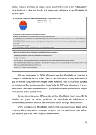 50
escola. Inclusive em todos os campos desse documento consta o item “adequações”
para dirigirmos o olhar em direção aos alunos com deficiência e/ ou dificuldade de
aprendizagem.
50% dos professores do CIEJA afirmaram que têm dificuldade em organizar e
planejar as atividades para as aulas. Contudo, ao analisarmos as respostas notamos
que predomina o argumento em relação à falta de tempo. Para resolver essa questão
os professores têm as duas primeiras horas/ aula da JEIF para planejarem, criarem,
idealizarem, realizarem e concretizarem o quinzenário tanto nos encontros das terças-
feiras quanto no das quintas-feiras.
Cumpre dizermos que os 50% que não sentem dificuldades frisam a questão do
trabalho em grupo, de temas geradores, da importância de valorizarmos o
conhecimento prévio dos alunos e das orientações dadas ao longo das formações.
Enfim, contradições e dificuldades existem, mas ao analisarmos os dados acima
podemos afirmar que somos um grupo, um grupo que cria, que estuda, que realiza,
que debate e que se vê como um grupo de educadores.
 