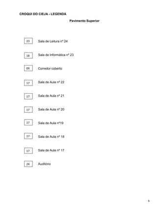 6
CROQUI DO CIEJA - LEGENDA
Pavimento Superior
Sala de Leitura nº 24
Sala de Informática nº 23
Corredor coberto
Sala de Aula nº 22
Sala de Aula nº 21
Sala de Aula nº 20
Sala de Aula nº19
Sala de Aula nº 18
Sala de Aula nº 17
Auditório
23
18
17
17
17
17
17
24
17
09
 