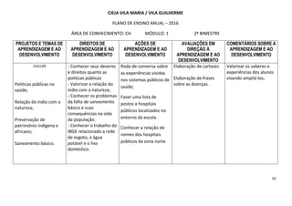 62
CIEJA VILA MARIA / VILA GUILHERME
PLANO DE ENSINO ANUAL – 2016
ÁREA DE CONHECIMENTO: CH MÓDULO: 1 2º BIMESTRE
PROJETOS E TEMAS DE
APRENDIZAGEM E AO
DESENVOLVIMENTO
DIREITOS DE
APRENDIZAGEM E AO
DESENVOLVIMENTO
AÇÕES DE
APRENDIZAGEM E AO
DESENVOLVIMENTO
AVALIAÇÕES EM
DIREÇÃO À
APRENDIZAGEM E AO
DESENVOLVIMENTO
COMENTÁRIOS SOBRE A
APRENDIZAGEM E AO
DESENVOLVIMENTO
SaúdeSaúdeSaúdeSaúde
Politicas públicas na
saúde;
Relação do índio com a
natureza;
Preservação de
patrimônio indígena e
africano;
Saneamento básico.
- Conhecer seus deveres
e direitos quanto as
politicas públicas
- Valorizar a relação do
índio com a natureza;
- Conhecer os problemas
da falta de saneamento
básico e suas
consequências na vida
da população.
- Conhecer o trabalho do
IBGE relacionado a rede
de esgoto, a água
potável e o lixo
doméstico.
Roda de conversa sobre
as experiências vividas
nos sistemas públicos de
saúde;
Fazer uma lista de
postos e hospitais
públicos localizados no
entorno da escola.
Conhecer a relação de
nomes dos hospitais
públicos da zona norte
Elaboração de cartazes
Elaboração de frases
sobre as doenças.
Valorizar os saberes e
experiências dos alunos
visando ampliá-los;
 