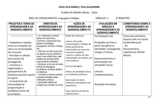 85
CIEJA VILA MARIA / VILA GUILHERME
PLANO DE ENSINO ANUAL – 2016
ÁREA DE CONHECIMENTO: Linguagens Códigos MÓDULO: 3 3º BIMESTRE
PROJETOS E TEMAS DE
APRENDIZAGEM E AO
DESENVOLVIMENTO
DIREITOS DE
APRENDIZAGEM E AO
DESENVOLVIMENTO
AÇÕES DE
APRENDIZAGEM E AO
DESENVOLVIMEN TO
AVALIAÇÕES EM
DIREÇÃO À
APRENDIZAGEM E AO
DESENVOLVIMENTO
COMENTÁRIOS SOBRE A
APRENDIZAGEM E AO
DESENVOLVIMENTO
Economia e Política
- Estabelecer relações
entre as condições de
vida e as necessidades
de consumo.
- Perceber os efeitos
persuasivos da
propaganda.
- Incentivar a
organização e
planejamento de
despesas pessoal e gasto
em geral.
- Conscientizar da
necessidade de
programação e
estabelecimento de
prioridades.
- Ler, interpretar e produzir
textos com autonomia;
Conhecer a organização dos
gêneros de tipologia
propaganda, tirinhas e charges
etc;
- Inferir em um texto quais são
os objetivos de seu produtor e
quem é seu público alvo, pela
análise dos procedimentos
argumentativos utilizados;
- Apropriar- se do uso de várias
formas de linguagens,
jornalísticas, jurídicas, gráficos
e midiáticos;
- Conhecer e vivenciar práticas
corporais ofertadas pelas
instituições públicas.
- Apreciação estética de
imagens que circulam na mídia.
Rodas de conversas.
Leitura, discussão,
interpretação e reflexão de
textos publicitários
relacionados ao consumo,
economia e política.
Leitura e análise de sites
relacionados aos direitos dos
consumidores.
Curtas-metragens
Prática de atividades físicas
em ambientes públicas;
Apreciação de obras
artísticas contestadoras do
capitalismo.
Sarau literário ao final de
cada bimestre.
Participação oral;
Produções escritas a
partir dos gêneros
abordados: propaganda,
charge e tirinhas.
Desenvolvimento e
participação nas
atividades físicas.
Leituras
complementares;
Avaliação formativa.
Filme-documentário:
Quanto vale ou é quilo,
Evaldo Mocarzel
Ou
Documentário:
Capitalismo, Michel
Moore
 