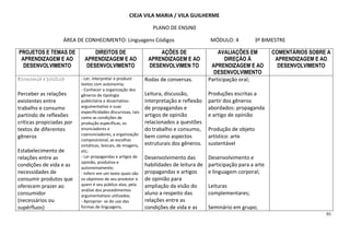 91
CIEJA VILA MARIA / VILA GUILHERME
PLANO DE ENSIN0
ÁREA DE CONHECIMENTO: Linguagens Códigos MÓDULO: 4 3º BIMESTRE
PROJETOS E TEMAS DE
APRENDIZAGEM E AO
DESENVOLVIMENTO
DIREITOS DE
APRENDIZAGEM E AO
DESENVOLVIMENTO
AÇÕES DE
APRENDIZAGEM E AO
DESENVOLVIMEN TO
AVALIAÇÕES EM
DIREÇÃO À
APRENDIZAGEM E AO
DESENVOLVIMENTO
COMENTÁRIOS SOBRE A
APRENDIZAGEM E AO
DESENVOLVIMENTO
Economia e politica
Perceber as relações
existentes entre
trabalho e consumo
partindo de reflexões
críticas propiciadas por
textos de diferentes
gêneros
Estabelecimento de
relações entre as
condições de vida e as
necessidades de
consumir produtos que
oferecem prazer ao
consumidor
(necessários ou
supérfluos)
- Ler, interpretar e produzir
textos com autonomia;
- Conhecer a organização dos
gêneros de tipologia
publicitária e dissertativo-
argumentativo e suas
especificidades discursivas, tais
como as condições de
produção específicas, os
enunciadores e
coenunciadores, a organização
composicional, as escolhas
sintáticas, lexicais, de imagens,
etc;
- Ler propagandas e artigos de
opinião, produtiva e
autonomamente;
- Inferir em um texto quais são
os objetivos de seu produtor e
quem é seu público alvo, pela
análise dos procedimentos
argumentativos utilizados;
- Apropriar- se do uso das
formas de linguagens,
Rodas de conversas.
Leitura, discussão,
interpretação e reflexão
de propagandas e
artigos de opinião
relacionados a questões
do trabalho e consumo,
bem como aspectos
estruturais dos gêneros.
Desenvolvimento das
habilidades de leitura de
propagandas e artigos
de opinião para
ampliação da visão do
aluno a respeito das
relações entre as
condições de vida e as
Participação oral;
Produções escritas a
partir dos gêneros
abordados: propaganda
e artigo de opinião
Produção de objeto
artístico: arte
sustentável
Desenvolvimento e
participação para a arte
e linguagem corporal;
Leituras
complementares;
Seminário em grupo;
 