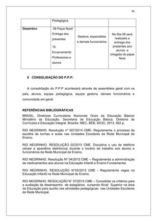 85
Pedagógica
Dezembro 08 Papai Noel/
Entrega dos
presentes
15
Encerramento
Professores e
alunos
Gestora, especialista
e demais funcionários
No Dia 08 será
realizada a
entrega dos
presentes aos
alunos e
chegada do papai
Noel
8 CONSOLIDAÇÃO DO P.P.P:
A consolidação do P.P.P acontecerá através de assembleia geral com os
pais, alunos, equipe pedagógica, equipe gestora, demais funcionários e
comunidade em geral.
REFERÊNCIAS BIBLIOGRÁFICAS
BRASIL. Diretrizes Curriculares Nacionais Grais da Educação Básica/
Ministério da Educação. Secretaria de Educação Básica. Diretoria de
Currículos e Educação Integral. Brasília: MEC, BEB, DICEI, 2013. 562 p.
RIO NEGRINHO. Resolução nº 007/2014 CME- Regulamenta o processo de
escolha de turmas e aulas nas Unidades Escolares da Rede Municipal de
Ensino.
RIO NEGRINHO. RESOLUÇÃO 02/2015 CME. Disciplina o uso de telefone
celular e aparelhos eletrônicos durante o horário de trabalho aos alunos e
funcionários da Rede Municipal de Ensino.
RIO NEGRINHO. Resolução Nº 04/2015 CME – Regulamenta a administração
de medicamentos aos alunos na Educação Infantil e Ensino Fundamental.
RIO NEGRINHO. RESOLUÇÃO N°05/2015 CME - Regulamenta vagas na
Educação Infantil na Rede Municipal de Ensino.
RIO NEGRINHO. RESOLUÇÃO N° 07/2015 CME – Consolidar os critérios para
a avaliação de desempenho de estagiários cursando Nível Superior na área
da Educação para auxílio nas atividades pedagógicas nas Unidades Escolares
da Rede Municipal.
 