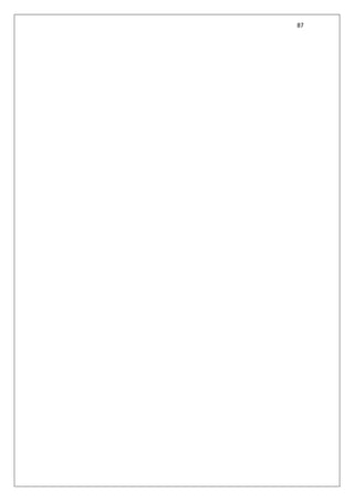 87
 