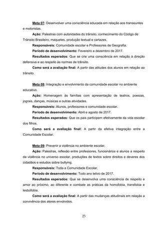 25
Meta 07: Desenvolver uma consciência educada em relação aos transeuntes
e motoristas.
Ação: Palestras com autoridades do trânsito, conhecimento do Código de
Trânsito Brasileiro, maquetes, produção textual e cartazes.
Responsáveis: Comunidade escolar e Professores de Geografia.
Período de desenvolvimento: Fevereiro a dezembro de 2017.
Resultados esperados: Que se crie uma consciência em relação à direção
defensiva e ao respeito às normas de trânsito.
Como será a avaliação final: A partir das atitudes dos alunos em relação ao
trânsito.
Meta 08: Integração e envolvimento da comunidade escolar no ambiente
educativo.
Ação: Homenagem às famílias com apresentação de teatros, poesias,
jograis, danças, músicas e outras atividades.
Responsáveis: Alunos, professores e comunidade escolar.
Período de desenvolvimento: Abril e agosto de 2017.
Resultados esperados: Que os pais participem efetivamente da vida escolar
dos filhos.
Como será a avaliação final: A partir da efetiva integração entre a
Comunidade Escolar.
Meta 09: Prevenir a violência no ambiente escolar.
Ação: Palestras, reflexão entre professores, funcionários e alunos a respeito
da violência no universo escolar, produções de textos sobre direitos e deveres dos
cidadãos e estudos sobre bullying.
Responsáveis: Toda a Comunidade Escolar.
Período de desenvolvimento: Todo ano letivo de 2017.
Resultados esperados: Que se desenvolva uma consciência de respeito e
amor ao próximo, ao diferente e combate as práticas da homofobia, transfobia e
lesbofobia.
Como será a avaliação final: A partir das mudanças atitudinais em relação a
convivência dos atores envolvidos.
 