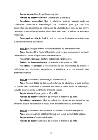 27
Responsáveis: Direção, professores e pais.
Período de desenvolvimento: Durante todo o ano letivo.
Resultados esperados: Que o educando sinta-se fazendo parte na
construção, discussão e internalização dos conteúdos, para que com isso
desenvolva uma consciência da importância da educação, bem como da sua efetiva
permanência no ambiente escolar, diminuindo, com isso, os índices de evasão e
repetência.
Como será a avaliação final: A partir da observação dos números de evasão
e repetência durante o ano letivo.
Meta 13: Execução do Hino Nacional Brasileiro no ambiente escolar.
Ação: Cantar o Hino Nacional Brasileiro uma vez por semana como forma de
desenvolver o civismo e o patriotismo nos educandos.
Responsáveis: Equipe gestora, pedagógica e professores.
Período de desenvolvimento: de fevereiro a dezembro de 2017.
Resultados esperados: O desenvolvimento dos sentimentos de civismo e
patriotismo nos educandos, despertando a criticidade e o conhecimento dos
símbolos nacionais.
Meta 14: Acolhimento e socialização dos educandos.
Ação: Receber todos os dias, nos três turnos, os educandos e suas famílias
no portão, bem como servir a merenda aos mesmos, como forma de valorização,
inclusão e prevenção da violência no ambiente escolar.
Responsáveis: Equipe gestora, AE e ATPs.
Período de desenvolvimento: de fevereiro a dezembro de 2017.
Resultados esperados: Que os educandos sintam-se em segurança no
ambiente escolar e saibam que a escola é um ambiente inclusivo e acolhedor.
Meta 15: Acolhimento e inclusão dos educandos da Educação Especial.
Ação: Desenvolver um trabalho inclusivo com toda a Comunidade Escolar.
Responsáveis: Comunidade Escolar.
Período de desenvolvimento: de fevereiro a dezembro de 2017.
 