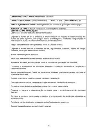 31
DENOMINAÇÃO DO CARGO: Assistente de Educação
GRUPO OCUPACIONAL: Apoio Administrativo NÍVEL: III a VI REFERÊNCIA: A a I
HABILITAÇÃO PROFISSIONAL: Formação em curso superior de graduação em Pedagogia.
JORNADA DE TRABALHO: 20 (vinte) ou 40 (quarenta) horas semanais.
DESCRIÇÃO DAS ATRIBUIÇÕES:
Coordenar e executar as tarefas da secretaria escolar;
Organizar e manter em dia o protocolo, o arquivo escolar e o registro de assentamentos dos
alunos, de forma a permitir, em qualquer época, a verificação da identidade e regularidade da
vida escolar do aluno e a autenticidade dos documentos escolares;
Redigir e expedir toda a correspondência oficial da unidade escolar;
Organizar e manter em dia a coletânea de leis, regulamentos, diretrizes, ordens de serviço,
circulares, resoluções e demais documentos;
Auxiliar na elaboração de relatórios;
Rever todo o expediente a ser submetido a despacho do Diretor;
Apresentar ao Diretor, em tempo hábil, todos os documentos que devem ser assinados;
Coordenar e supervisionar as atividades referentes à matrícula, transferência, adaptação e
conclusão de curso;
Assinar juntamente com o Diretor, os documentos escolares que forem expedidos, inclusive os
diplomas e certificados;
Preparar e secretariar reuniões, quando convocado pela direção;
Zelar pelo uso adequado e conservação dos bens materiais distribuídos à secretaria;
Comunicar à direção toda irregularidade que venha a ocorrer na secretaria;
Organizar e preparar a documentação necessária para o encaminhamento de processos
diversos;
Conhecer a estrutura, compreender e viabilizar o funcionamento das instâncias colegiadas na
unidade escolar;
Registrar e manter atualizados os assentamentos funcionais dos servidores;
Executar outras atividades compatíveis com o cargo.
 