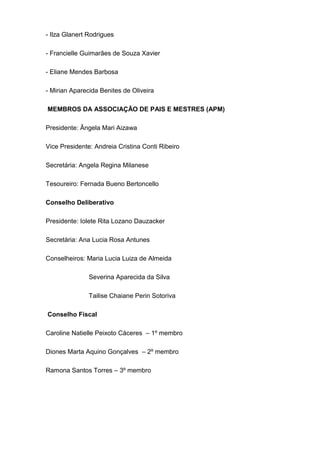 - Ilza Glanert Rodrigues
- Francielle Guimarães de Souza Xavier
- Eliane Mendes Barbosa
- Mirian Aparecida Benites de Oliveira
MEMBROS DA ASSOCIAÇÃO DE PAIS E MESTRES (APM)
Presidente: Ângela Mari Aizawa
Vice Presidente: Andreia Cristina Conti Ribeiro
Secretária: Angela Regina Milanese
Tesoureiro: Fernada Bueno Bertoncello
Conselho Deliberativo
Presidente: Iolete Rita Lozano Dauzacker
Secretária: Ana Lucia Rosa Antunes
Conselheiros: Maria Lucia Luiza de Almeida
Severina Aparecida da Silva
Tailise Chaiane Perin Sotoriva
Conselho Fiscal
Caroline Natielle Peixoto Cáceres – 1º membro
Diones Marta Aquino Gonçalves – 2º membro
Ramona Santos Torres – 3º membro
 