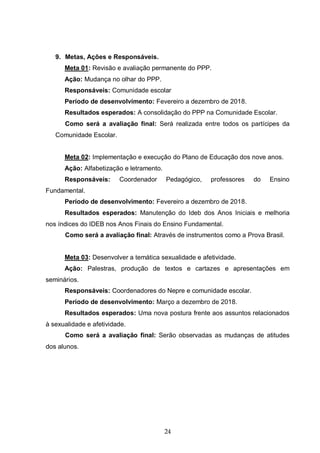 24
9. Metas, Ações e Responsáveis.
Meta 01: Revisão e avaliação permanente do PPP.
Ação: Mudança no olhar do PPP.
Responsáveis: Comunidade escolar
Período de desenvolvimento: Fevereiro a dezembro de 2018.
Resultados esperados: A consolidação do PPP na Comunidade Escolar.
Como será a avaliação final: Será realizada entre todos os partícipes da
Comunidade Escolar.
Meta 02: Implementação e execução do Plano de Educação dos nove anos.
Ação: Alfabetização e letramento.
Responsáveis: Coordenador Pedagógico, professores do Ensino
Fundamental.
Período de desenvolvimento: Fevereiro a dezembro de 2018.
Resultados esperados: Manutenção do Ideb dos Anos Iniciais e melhoria
nos índices do IDEB nos Anos Finais do Ensino Fundamental.
Como será a avaliação final: Através de instrumentos como a Prova Brasil.
Meta 03: Desenvolver a temática sexualidade e afetividade.
Ação: Palestras, produção de textos e cartazes e apresentações em
seminários.
Responsáveis: Coordenadores do Nepre e comunidade escolar.
Período de desenvolvimento: Março a dezembro de 2018.
Resultados esperados: Uma nova postura frente aos assuntos relacionados
à sexualidade e afetividade.
Como será a avaliação final: Serão observadas as mudanças de atitudes
dos alunos.
 