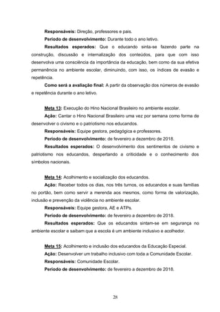 28
Responsáveis: Direção, professores e pais.
Período de desenvolvimento: Durante todo o ano letivo.
Resultados esperados: Que o educando sinta-se fazendo parte na
construção, discussão e internalização dos conteúdos, para que com isso
desenvolva uma consciência da importância da educação, bem como da sua efetiva
permanência no ambiente escolar, diminuindo, com isso, os índices de evasão e
repetência.
Como será a avaliação final: A partir da observação dos números de evasão
e repetência durante o ano letivo.
Meta 13: Execução do Hino Nacional Brasileiro no ambiente escolar.
Ação: Cantar o Hino Nacional Brasileiro uma vez por semana como forma de
desenvolver o civismo e o patriotismo nos educandos.
Responsáveis: Equipe gestora, pedagógica e professores.
Período de desenvolvimento: de fevereiro a dezembro de 2018.
Resultados esperados: O desenvolvimento dos sentimentos de civismo e
patriotismo nos educandos, despertando a criticidade e o conhecimento dos
símbolos nacionais.
Meta 14: Acolhimento e socialização dos educandos.
Ação: Receber todos os dias, nos três turnos, os educandos e suas famílias
no portão, bem como servir a merenda aos mesmos, como forma de valorização,
inclusão e prevenção da violência no ambiente escolar.
Responsáveis: Equipe gestora, AE e ATPs.
Período de desenvolvimento: de fevereiro a dezembro de 2018.
Resultados esperados: Que os educandos sintam-se em segurança no
ambiente escolar e saibam que a escola é um ambiente inclusivo e acolhedor.
Meta 15: Acolhimento e inclusão dos educandos da Educação Especial.
Ação: Desenvolver um trabalho inclusivo com toda a Comunidade Escolar.
Responsáveis: Comunidade Escolar.
Período de desenvolvimento: de fevereiro a dezembro de 2018.
 