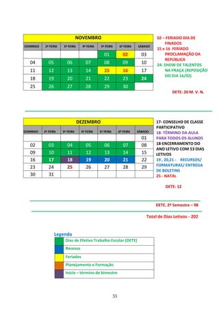 33
NOVEMBRO
DOMINGO 2ª FEIRA 3ª FEIRA 4ª FEIRA 5ª FEIRA 6ª FEIRA SÁBADO
01 02 03
04 05 06 07 08 09 10
11 12 13 14 15 16 17
18 19 20 21 22 23 24
25 26 27 28 29 30
DEZEMBRO
DOMINGO 2ª FEIRA 3ª FEIRA 4ª FEIRA 5ª FEIRA 6ª FEIRA SÁBADO
01
02 03 04 05 06 07 08
09 10 11 12 13 14 15
16 17 18 19 20 21 22
23 24 25 26 27 28 29
30 31
DETE. 2º Semestre – 98
Total de Dias Letivos - 202
Legenda
Dias de Efetivo Trabalho Escolar (DETE)
Recesso
Feriados
Planejamento e Formação
Início – término de bimestre
02 – FERIADO DIA DE
FINADOS
15 e 16 FERIADO
PROCLAMAÇÃO DA
REPÚBLICA
24- SHOW DE TALENTOS
NA PRAÇA (REPOSIÇÃO
DO DIA 16/02)
DETE: 20 M. V. N.
17- CONSELHO DE CLASSE
PARTICIPATIVO
18- TÉRMINO DA AULA
PARA TODOS OS ALUNOS
18-ENCERRAMENTO DO
ANO LETIVO COM 53 DIAS
LETIVOS
19 , 20,21 - RECURSOS/
FORMATURAS/ ENTREGA
DE BOLETINS
25 - NATAL
DETE: 12
 