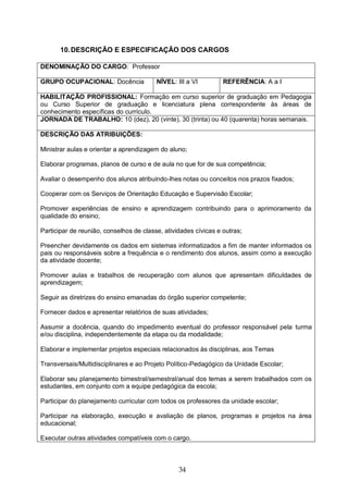 34
10.DESCRIÇÃO E ESPECIFICAÇÃO DOS CARGOS
DENOMINAÇÃO DO CARGO: Professor
GRUPO OCUPACIONAL: Docência NÍVEL: III a VI REFERÊNCIA: A a I
HABILITAÇÃO PROFISSIONAL: Formação em curso superior de graduação em Pedagogia
ou Curso Superior de graduação e licenciatura plena correspondente às áreas de
conhecimento específicas do currículo.
JORNADA DE TRABALHO: 10 (dez), 20 (vinte), 30 (trinta) ou 40 (quarenta) horas semanais.
DESCRIÇÃO DAS ATRIBUIÇÕES:
Ministrar aulas e orientar a aprendizagem do aluno;
Elaborar programas, planos de curso e de aula no que for de sua competência;
Avaliar o desempenho dos alunos atribuindo-lhes notas ou conceitos nos prazos fixados;
Cooperar com os Serviços de Orientação Educação e Supervisão Escolar;
Promover experiências de ensino e aprendizagem contribuindo para o aprimoramento da
qualidade do ensino;
Participar de reunião, conselhos de classe, atividades cívicas e outras;
Preencher devidamente os dados em sistemas informatizados a fim de manter informados os
pais ou responsáveis sobre a frequência e o rendimento dos alunos, assim como a execução
da atividade docente;
Promover aulas e trabalhos de recuperação com alunos que apresentam dificuldades de
aprendizagem;
Seguir as diretrizes do ensino emanadas do órgão superior competente;
Fornecer dados e apresentar relatórios de suas atividades;
Assumir a docência, quando do impedimento eventual do professor responsável pela turma
e/ou disciplina, independentemente da etapa ou da modalidade;
Elaborar e implementar projetos especiais relacionados às disciplinas, aos Temas
Transversais/Multidisciplinares e ao Projeto Político-Pedagógico da Unidade Escolar;
Elaborar seu planejamento bimestral/semestral/anual dos temas a serem trabalhados com os
estudantes, em conjunto com a equipe pedagógica da escola;
Participar do planejamento curricular com todos os professores da unidade escolar;
Participar na elaboração, execução e avaliação de planos, programas e projetos na área
educacional;
Executar outras atividades compatíveis com o cargo.
 