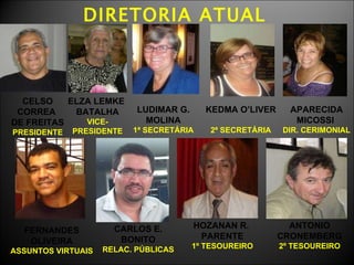 DIRETORIA ATUAL CELSO CORREA  DE FREITAS PRESIDENTE ELZA LEMKE  BATALHA VICE-PRESIDENTE LUDIMAR G. MOLINA 1ª SECRETÁRIA KEDMA O’LIVER 2ª SECRETÁRIA CARLOS E. BONITO RELAC. PÚBLICAS HOZANAN R.  PARENTE 1º TESOUREIRO ANTONIO CRONEMBERG 2º TESOUREIRO APARECIDA MICOSSI  DIR. CERIMONIAL FERNANDES OLIVEIRA ASSUNTOS VIRTUAIS 
