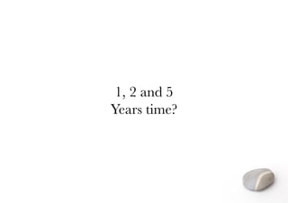 1, 2 and 5
Years time?
 
