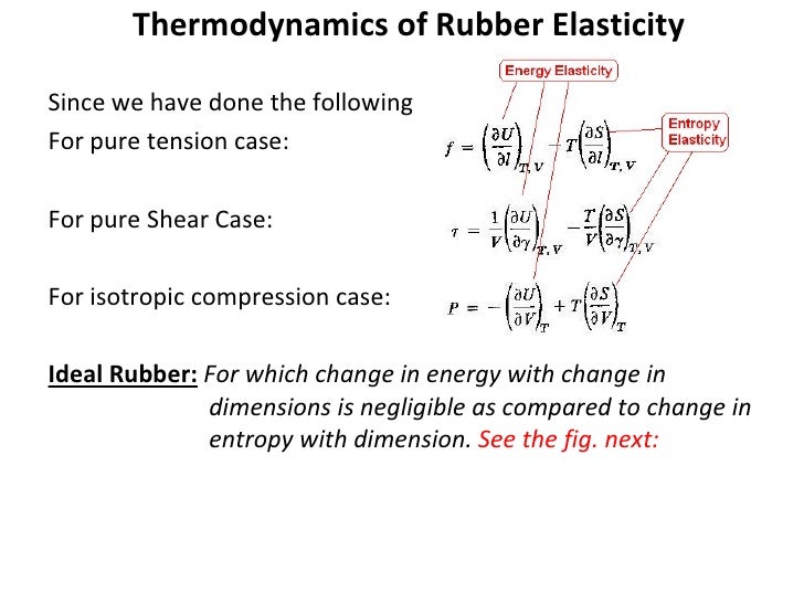 Ppp2 Rubber Elasticity
