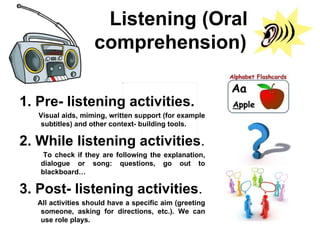 Listening (Oral comprehension) 1. Pre- listening activities. Visual aids, miming, written support (for example subtitles) and other context- building tools.   2. While listening activities . To check if they are following the explanation, dialogue or song: questions, go out to blackboard…   3. Post- listening activities . All activities should have a specific aim (greeting someone, asking for directions, etc.). We can use role plays.  